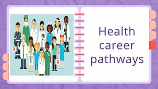 Health Career Pathways PowerPoint Presentation | PPTX
