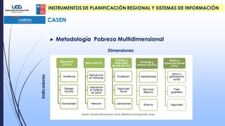 Metodología Pobreza Multidimensional
Dimensiones
Indicadores
CASEN
INSTRUMENTOS DE PLANIFICACIÓN REGIONAL Y SISTEMAS DE INFORMACIÓN
 