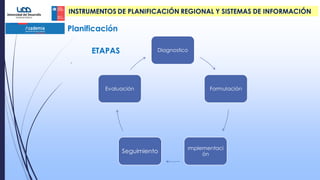 Planificación
INSTRUMENTOS DE PLANIFICACIÓN REGIONAL Y SISTEMAS DE INFORMACIÓN
.
Diagnostico
Formulación
Implementaci
ón
Seguimiento
Evaluación
ETAPAS
 
