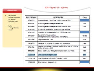 4088 Type 520 - options Commentaires Les options choisies éliminent les options incompatibles Suite « intégration au devis » 