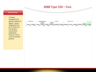 4088 Type 520 – frais  Commentaires A chaque changement de type de matériel, le logiciel « passe » obligatoirement par le fichier des frais de port, manutention préparation, livraison mise en route et provision garantie  