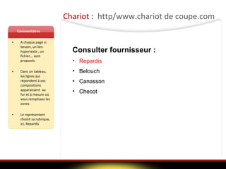 Chariot :  http/www.chariot de coupe.com Commentaires A chaque page si besoin, un lien hypertexte , un fichier… sont proposés. Dans un tableau, les lignes qui répondent à vos compositions apparaissent  au fur et à mesure où vous remplissez les zones Le représentant choisit sa rubrique, ici, Repardis Consulter fournisseur : Repardis Belouch Canasson Checot 