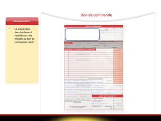 Bon de commande Commentaires La proposition éventuellement rectifiée sert de modèle au bon de commande client.  