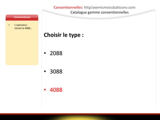 Conventionnelles:  http/axemismoissbattconv.com   Catalogue gamme conventionnelles  Commentaires L’opérateur choisit la 4088… Choisir le type : 2088 3088 4088 
