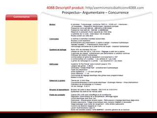 4088 Descriptif produit:  http/axemismoissbattconv4088.com Prospectus– Argumentaire – Concurrence Commentaires 