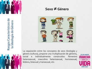 La separación entre los conceptos de sexo (biología) y
género (cultura), propone una multiplicación de géneros,
social e individualmente construidos: femenino
heterosexual, masculino heterosexual, homosexual,
lésbico, bisexual y transexual, etc.
Sexo ≠GéneroRasgosCaracterísticosde
laIdeologíadeGénero
 