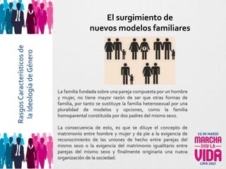 La familia fundada sobre una pareja compuesta por un hombre
y mujer, no tiene mayor razón de ser que otras formas de
familia, por tanto se sustituye la familia heterosexual por una
pluralidad de modelos y opciones, como la familia
homoparental constituida por dos padres del mismo sexo.
La consecuencia de esto, es que se diluye el concepto de
matrimonio entre hombre y mujer y da pie a la exigencia de
reconocimiento de las uniones de hecho entre parejas del
mismo sexo o la exigencia del matrimonio igualitario entre
parejas del mismo sexo y finalmente originaria una nueva
organización de la sociedad.
El surgimiento de
nuevos modelos familiares
RasgosCaracterísticosde
laIdeologíadeGénero
 