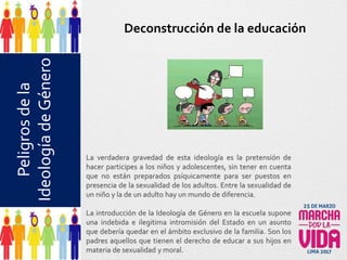 Peligrosdela
IdeologíadeGénero
La verdadera gravedad de esta ideología es la pretensión de
hacer participes a los niños y adolescentes, sin tener en cuenta
que no están preparados psíquicamente para ser puestos en
presencia de la sexualidad de los adultos. Entre la sexualidad de
un niño y la de un adulto hay un mundo de diferencia.
La introducción de la Ideología de Género en la escuela supone
una indebida e ilegitima intromisión del Estado en un asunto
que debería quedar en el ámbito exclusivo de la familia. Son los
padres aquellos que tienen el derecho de educar a sus hijos en
materia de sexualidad y moral.
Deconstrucción de la educación
 