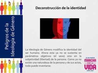 Peligrosdela
IdeologíadeGénero
La Ideología de Género modifica la identidad del
ser humano. Ahora esta ya no se sustenta en
parámetros objetivos (el sexo) sino en la
subjetividad (libertad) de la persona. Como ya no
existe una naturaleza de la persona y de sus actos,
todo puede inventarse.
Deconstrucción de la identidad
 