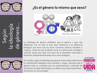 La ideología de género establece que el género y sexo son
diferentes. Por un lado el sexo hace referencia a la diferencia
biológica que hace que los seres humanos seamos hombres o
mujeres, mientras que el género sería la construcción sicológica,
cultural, social que cada uno hace de la identidad masculina o
femenina independientemente de su sexo biológico.
En sencillo, según la ideología de género el sexo haría referencia a
tu constitución biológica como hombre y mujer, mientras que el
género sería un concepto que se autoconstruye a voluntad del
individuo a lo largo del tiempo y se refiere a los roles masculinos o
femeninos en una sociedad.
¿Es el género lo mismo que sexo?
Según
laideología
degénero…
 