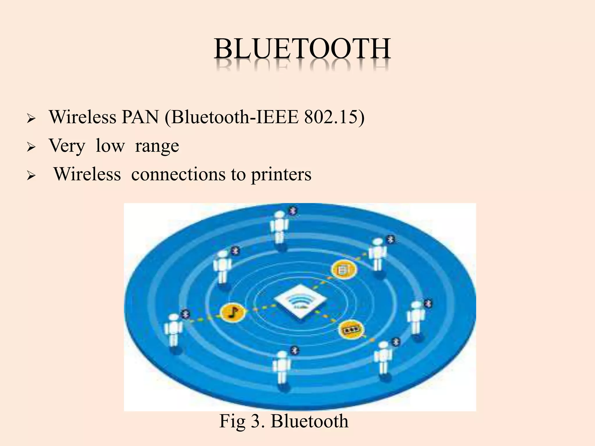 BLUETOOTH
 Wireless PAN (Bluetooth-IEEE 802.15)
 Very low range
 Wireless connections to printers
Fig 3. Bluetooth
 
