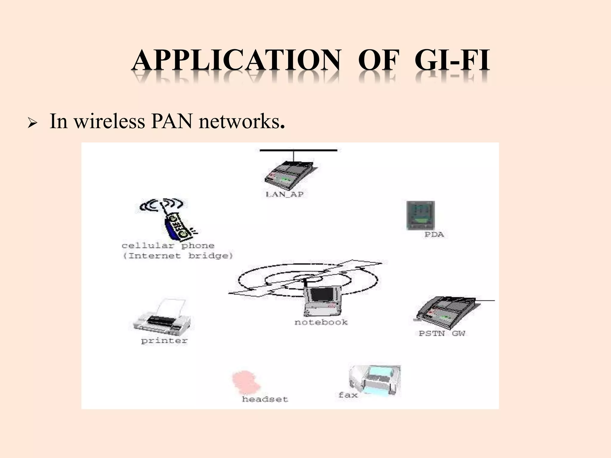 APPLICATION OF GI-FI
 In wireless PAN networks.
 