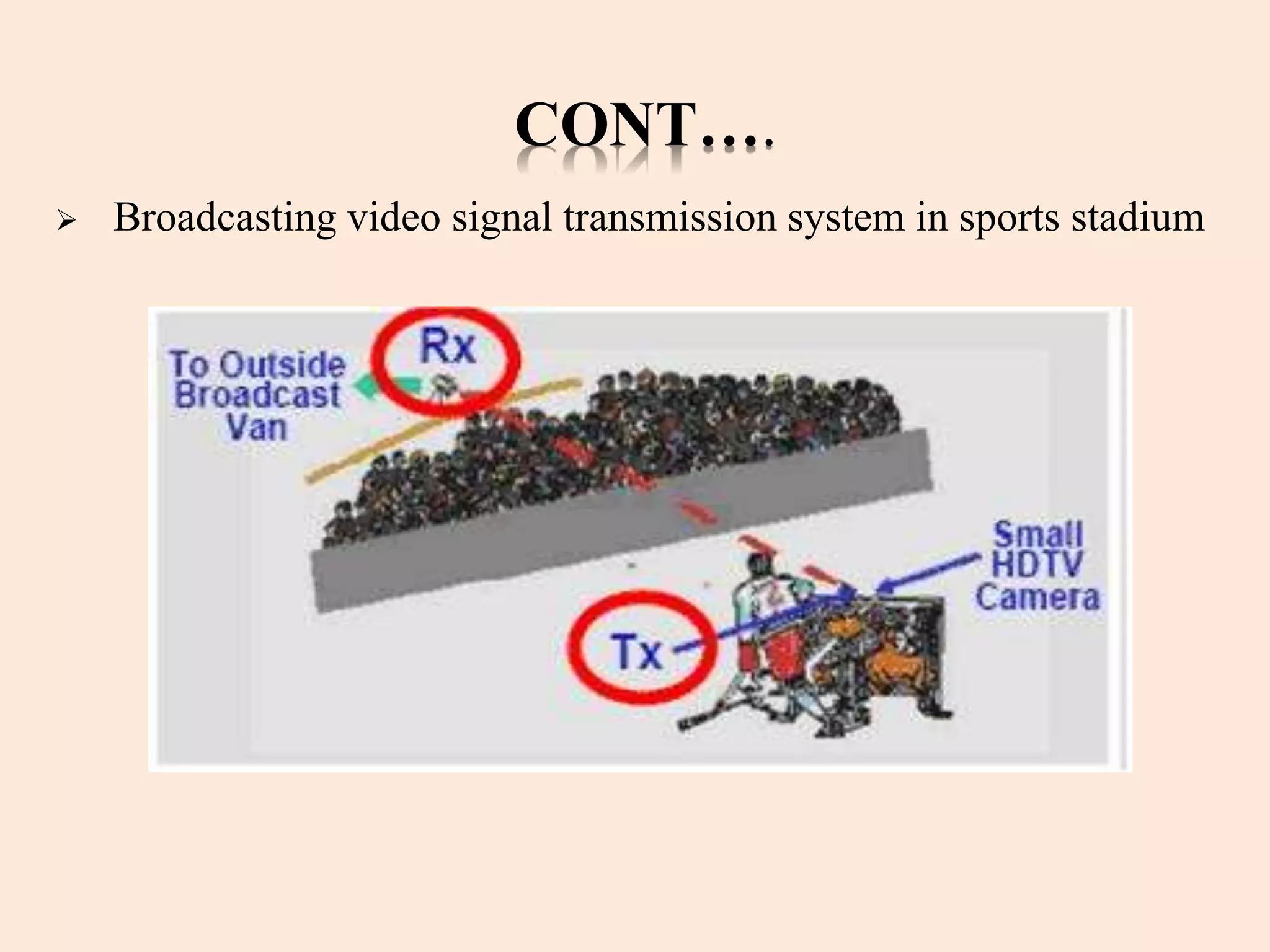 CONT….
 Broadcasting video signal transmission system in sports stadium
 