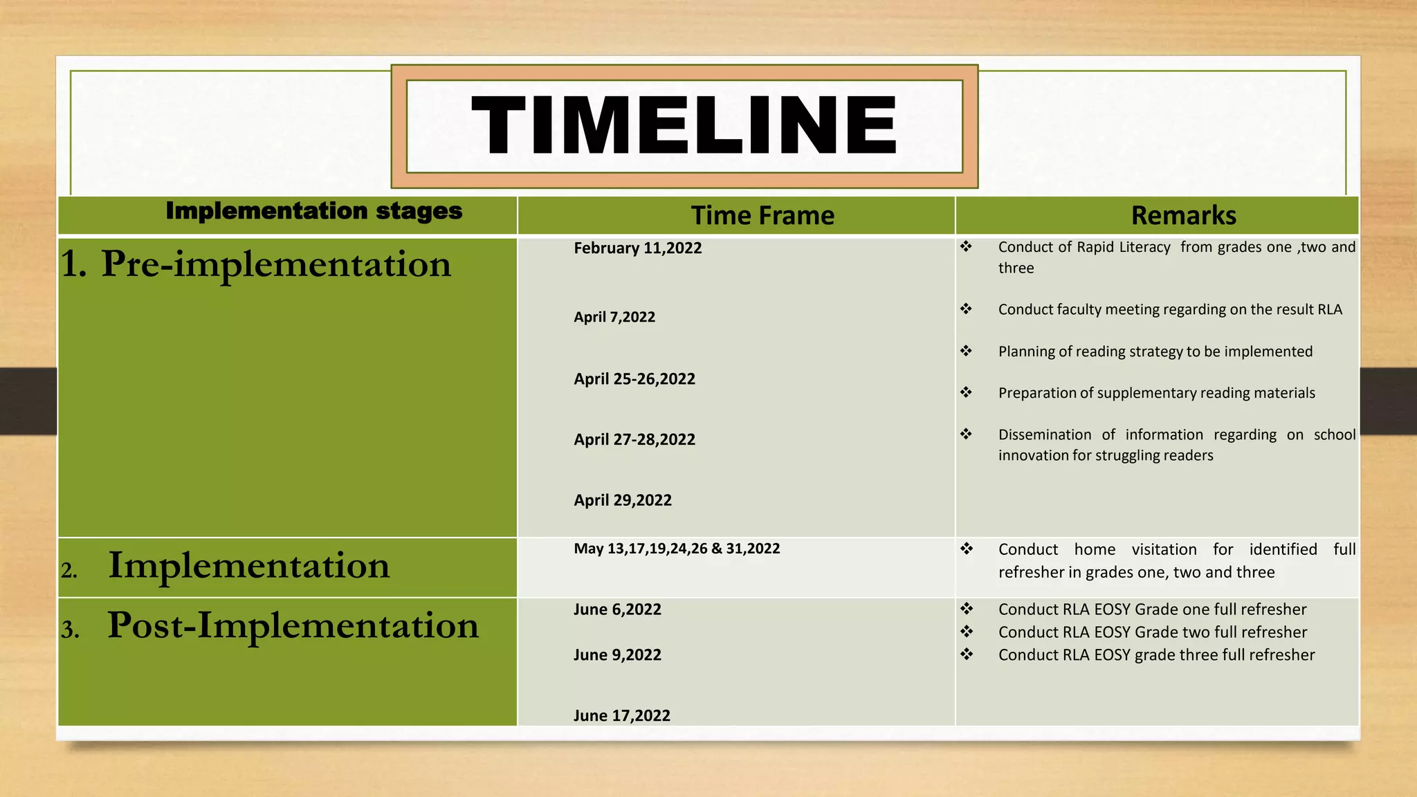 ppt final innovation tes.pptx