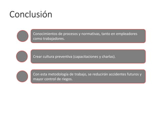 Conclusión
Conocimientos de procesos y normativas, tanto en empleadores
como trabajadores.
Crear cultura preventiva (capacitaciones y charlas).
Con esta metodología de trabajo, se reducirán accidentes futuros y
mayor control de riegos.
 