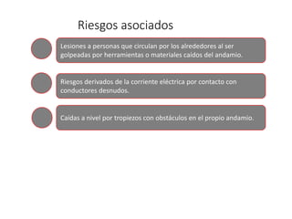 Riesgos asociados
Lesiones a personas que circulan por los alrededores al ser
golpeadas por herramientas o materiales caídos del andamio.
Riesgos derivados de la corriente eléctrica por contacto con
conductores desnudos.
Caídas a nivel por tropiezos con obstáculos en el propio andamio.
 