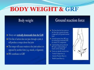 P pt final sagittal plane analysis of gait | PPTX