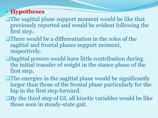 SAGITTAL PLANE ANALYSIS OF GAIT BY DR TABASSUM AZMI | PPTX