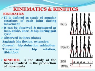 SAGITTAL PLANE ANALYSIS OF GAIT BY DR TABASSUM AZMI | PPTX