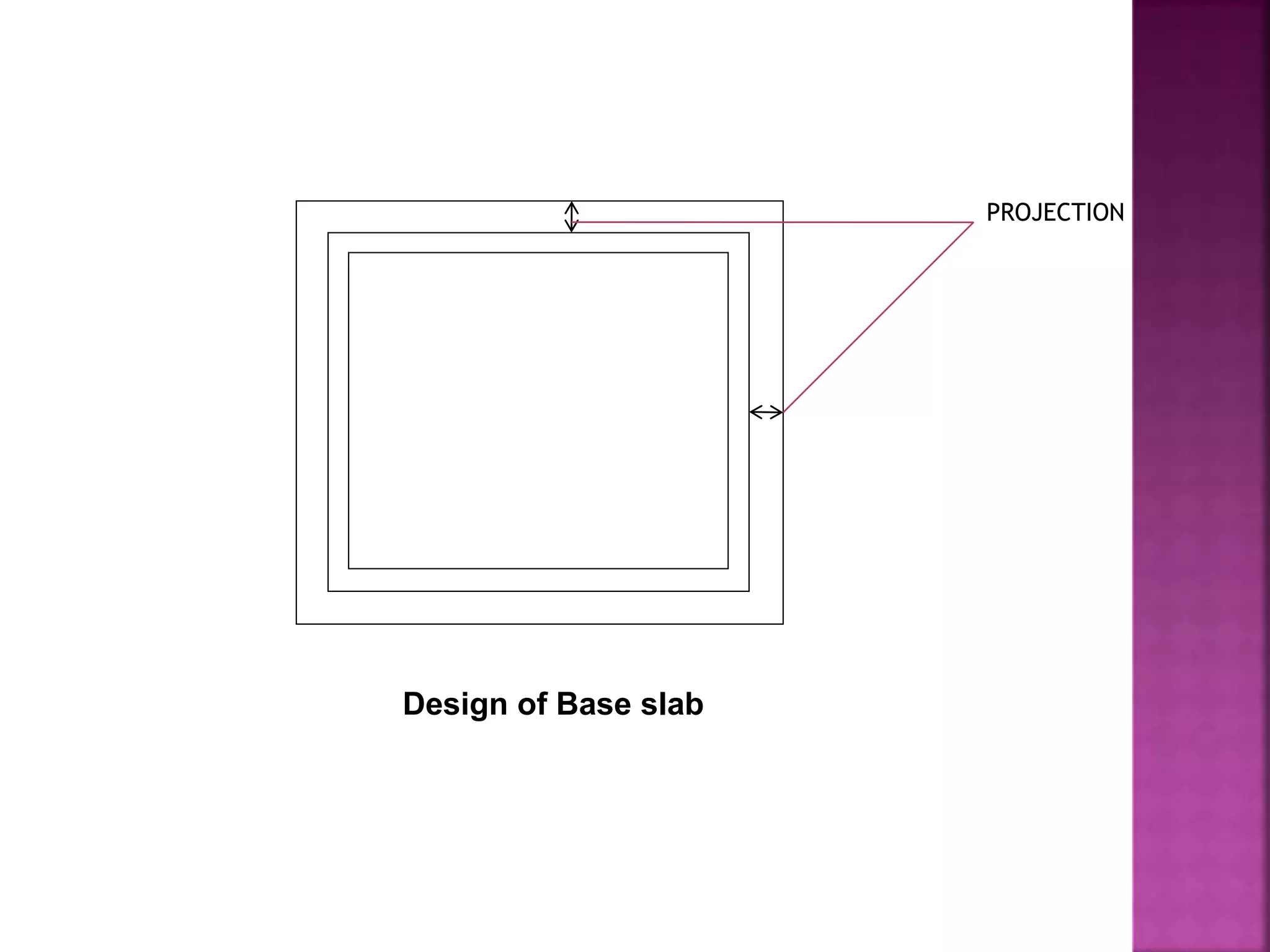 PROJECTION
Design of Base slab
 