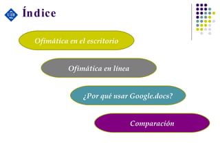 Índice Ofimática en el escritorio Ofimática en línea Comparación ¿Por qué usar Google.docs? 