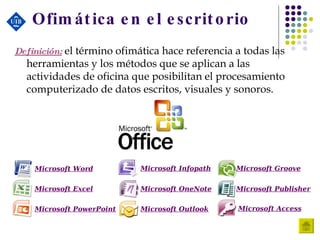 Definición:  el término ofimática hace referencia a todas las herramientas y los métodos que se aplican a las actividades de oficina que posibilitan el procesamiento computerizado de datos escritos, visuales y sonoros. Ofimática en el escritorio Microsoft Word Microsoft Excel Microsoft PowerPoint Microsoft Infopath Microsoft OneNote Microsoft Outlook Microsoft Groove Microsoft Publisher Microsoft Access 