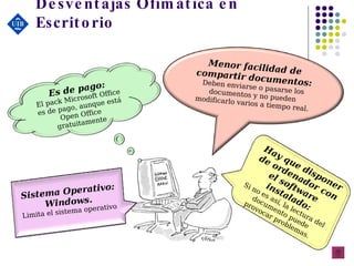 Desventajas Ofimática en Escritorio Es de pago: El pack Microsoft Office es de pago, aunque está Open Office gratuitamente Menor facilidad de compartir documentos: Deben enviarse o pasarse los documentos y no pueden modificarlo varios a tiempo real. Sistema Operativo: Windows. Limita el sistema operativo Hay que disponer de ordenador con el software instalado: Si no es así, la lectura del documento puede provocar problemas. 