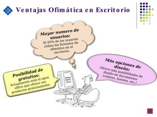 Ventajas Ofimática en Escritorio Posibilidad de gratuitos: Actualmente está el open office que ofrece sus productos gratuitamente. Mayor numero de usuarios: El 95% de los usuarios utiliza los formatos de ofimática en el escritorio. Más opciones de diseño: Ofrece más posibilidades de diseño de documentos (colores, fuentes, etc.) 