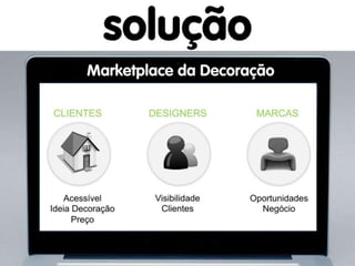 Apresentação Equipas 1º Programa FastStart