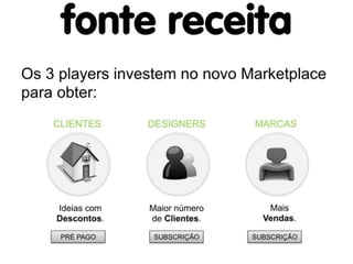 Apresentação Equipas 1º Programa FastStart