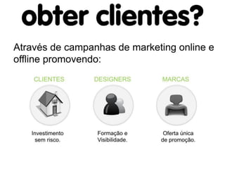 Apresentação Equipas 1º Programa FastStart