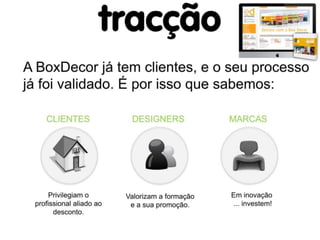 Apresentação Equipas 1º Programa FastStart