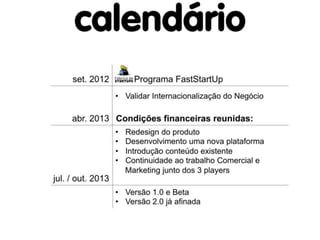 Apresentação Equipas 1º Programa FastStart