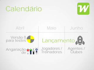 Calendário

     Abril       Maio        Junho

  Versão ß
para testes   Lançamento
Angariação    Jogadores /   Agentes /
        de    Treinadores    Clubes
 