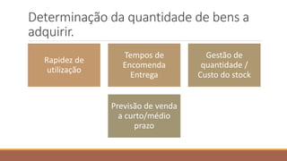 Determinação da quantidade de bens a
adquirir.
Rapidez de
utilização
Tempos de
Encomenda
Entrega
Gestão de
quantidade /
Custo do stock
Previsão de venda
a curto/médio
prazo
 
