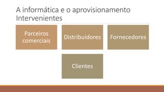 A informática e o aprovisionamento
Intervenientes
Parceiros
comerciais
Distribuidores Fornecedores
Clientes
 