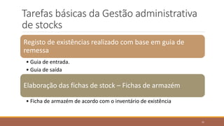 Tarefas básicas da Gestão administrativa
de stocks
Registo de existências realizado com base em guia de
remessa
• Guia de entrada.
• Guia de saída
Elaboração das fichas de stock – Fichas de armazém
• Ficha de armazém de acordo com o inventário de existência
31
 
