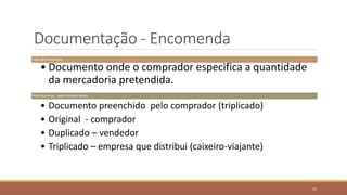 Documentação - Encomenda
Nota de Encomenda
• Documento onde o comprador especifica a quantidade
da mercadoria pretendida.
Nota de venda – após contacto direto
• Documento preenchido pelo comprador (triplicado)
• Original - comprador
• Duplicado – vendedor
• Triplicado – empresa que distribui (caixeiro-viajante)
35
 