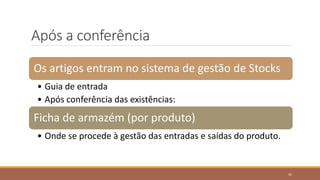 Após a conferência
Os artigos entram no sistema de gestão de Stocks
• Guia de entrada
• Após conferência das existências:
Ficha de armazém (por produto)
• Onde se procede à gestão das entradas e saídas do produto.
42
 