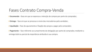 Fases Contrato Compra-Venda
Encomenda – fase em que se expressa a intenção de compra por parte do comprador;
Entrega – fase em que se processa o envio das mercadorias pelo vendedor;
Liquidação – fase do apuramento e fixação dos preços a pagar pelo comprador;
Pagamento – fase referente ao cumprimento da obrigação por parte do comprador, mediante a
entrega total ou parcial da importância atribuída à sua compra.
 