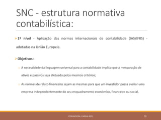 SNC - estrutura normativa
contabilística:
1º nível - Aplicação das normas internacionais de contabilidade (IAS/IFRS) -
adotadas na União Europeia.
Objetivos:
o A necessidade da linguagem universal para a contabilidade implica que a mensuração de
ativos e passivos seja efetuada pelos mesmos critérios;
o As normas de relato financeiro sejam as mesmas para que um investidor possa avaliar uma
empresa independentemente do seu enquadramento económico, financeiro ou social.
FORMADORA: CARINA REIS 10
 