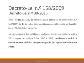 Decreto-Lei n.º 158/2009
Decreto-Lei n.º 98/2015
Para efeitos de SNC, os limiares estão definidos no Decreto-Lei n.º
158/2009, de 13 de julho, com as mais recentes alterações no Decreto-
Lei n.º 98/2015 de 2 de junho.
A categorização das entidades, conforme limites previstos no artigo
9.º, e regras dos artigos 9.º-A, 9.º-C e 9.º-D, destina-se a definir o
normativo contabilístico que por obrigação (ou opção) cada empresa
adota.
FORMADORA: CARINA REIS 18
 