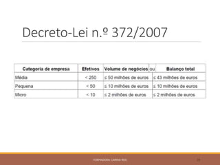 Decreto-Lei n.º 372/2007
FORMADORA: CARINA REIS 28
 