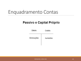 Enquadramento Contas
FORMADORA: CARINA REIS 64
 