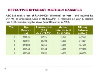 PPT on Financial Instruments useful for getting basics on Financial ...