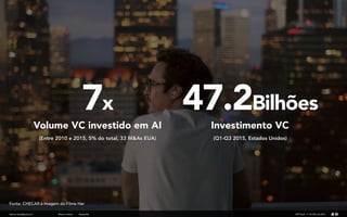7x
fabricio.dore@gmail.com
Volume VC investido em AI
(Entre 2010 e 2015, 5% do total, 33 M&As EUA)
AIM Brasil - 11 de Maio...