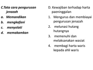 C.Tata cara pengurusan
jenazah
a. Memandikan
b. mengkafani
c. menyolati
d. memakamkan

D. Kewajiban terhadap harta
paeninggalan
1. Mengurus dan membiayai
pengurusan jenazah
2. melunasi hutang
hutangnya
3. memenuhi dan
melaksanakan wasiat
4. membagi harta waris
kepada ahli waris

 