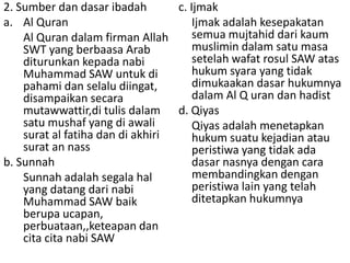 2. Sumber dan dasar ibadah
c. Ijmak
a. Al Quran
Ijmak adalah kesepakatan
semua mujtahid dari kaum
Al Quran dalam firman Allah
muslimin dalam satu masa
SWT yang berbaasa Arab
setelah wafat rosul SAW atas
diturunkan kepada nabi
hukum syara yang tidak
Muhammad SAW untuk di
dimukaakan dasar hukumnya
pahami dan selalu diingat,
dalam Al Q uran dan hadist
disampaikan secara
mutawwattir,di tulis dalam d. Qiyas
satu mushaf yang di awali
Qiyas adalah menetapkan
surat al fatiha dan di akhiri
hukum suatu kejadian atau
surat an nass
peristiwa yang tidak ada
b. Sunnah
dasar nasnya dengan cara
membandingkan dengan
Sunnah adalah segala hal
peristiwa lain yang telah
yang datang dari nabi
ditetapkan hukumnya
Muhammad SAW baik
berupa ucapan,
perbuataan,,keteapan dan
cita cita nabi SAW

 