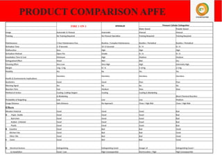 PPT Fire 1 On 1 Fire Extinguisher Portable.pptx