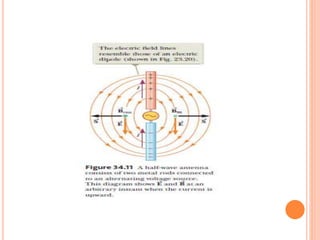 Ppt fisdas 3